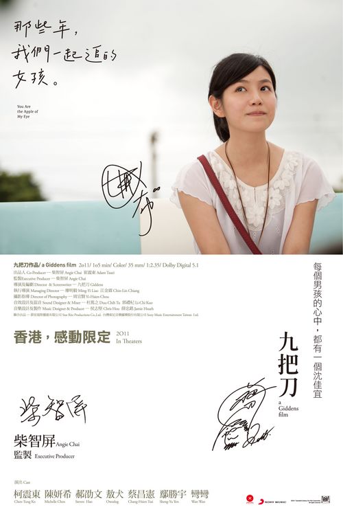 品牌应用技术大学 Physics degree